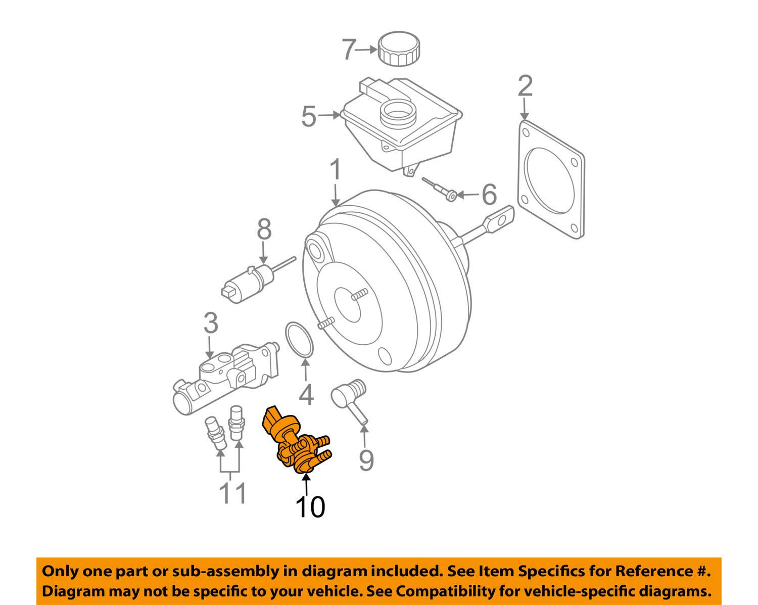 Best list of vacuum brands