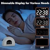 Te-Rich Sunrise Alarm Clock Wake Up Light with Dual Alarms 9 Colours 10 view 5