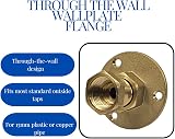 Wärmer System Wall Mount Flange Bracket 15mm Pipe 1/2 BSP Brass Outdoor Tap view 2