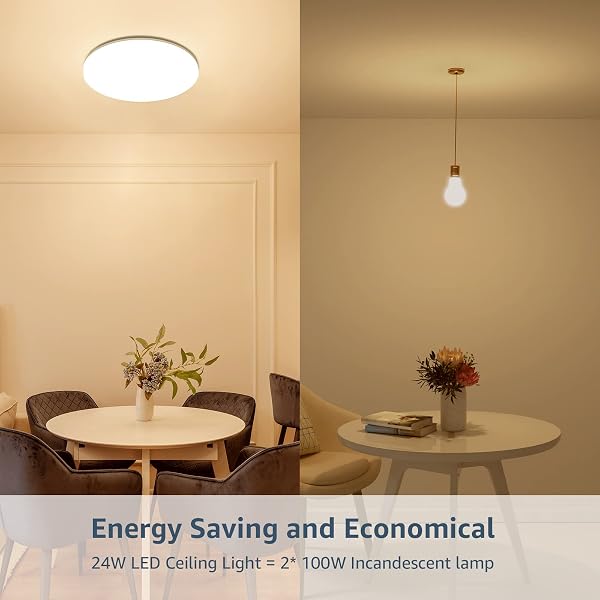 LEPRO 11 INCH 24 WATT FLUSH MOUNT LED CEILING LIGHT 2400 LUMEN 200 WATT EQUIVALENT, WATERPROOF, 3000 KELVIN SOFT WARM WHITE BRIGHT CEILING FIXTURE FOR BEDROOM, BATHROOM, KITCHEN,LAUNDRY, LIVING ROOM