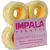 Impala Women's Replacement Wheels 4pk