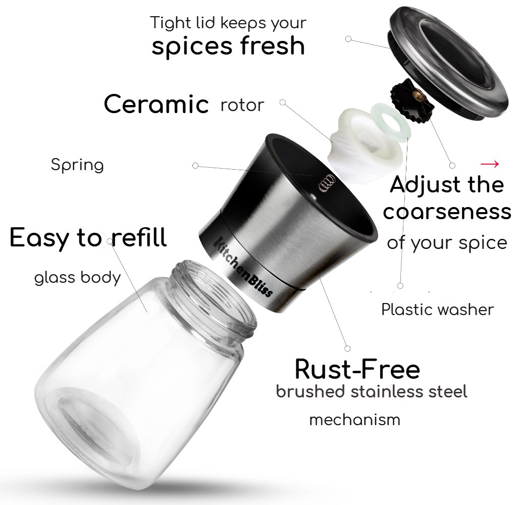 Professional Salt and Pepper Grinder Set Premium Stainless Steel Salt