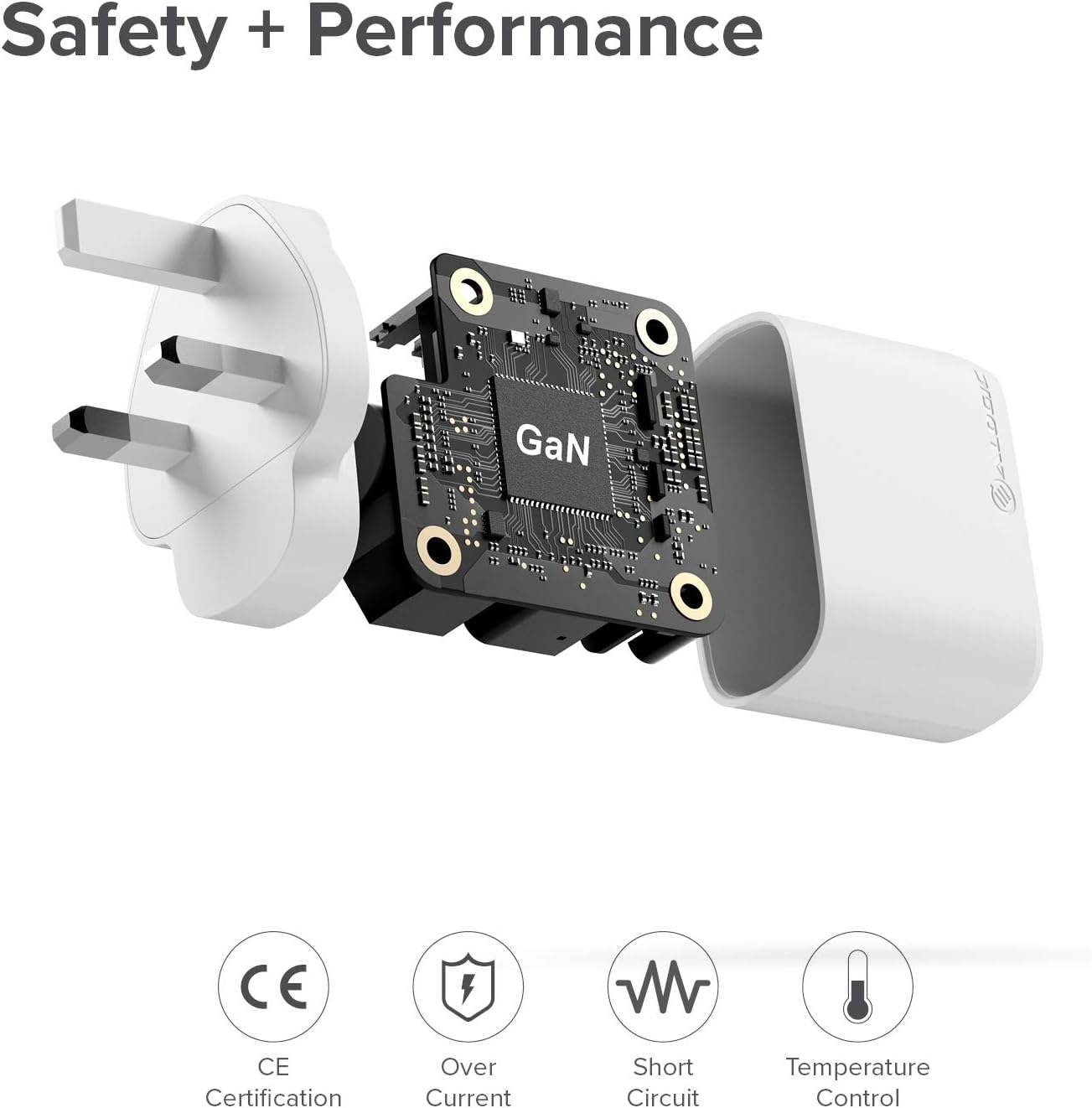 ALOGIC Dual USB C Wall Charger 63W 2-Port Fast Charger with GaN Fast Tech & Dynamic Power allocation - Image 5