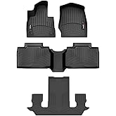 WeatherTech Custom Fit FloorLiners for Ford Explorer, Explorer ST, Explorer Hybrid - Full Set (4417161-441575-2-5), Black