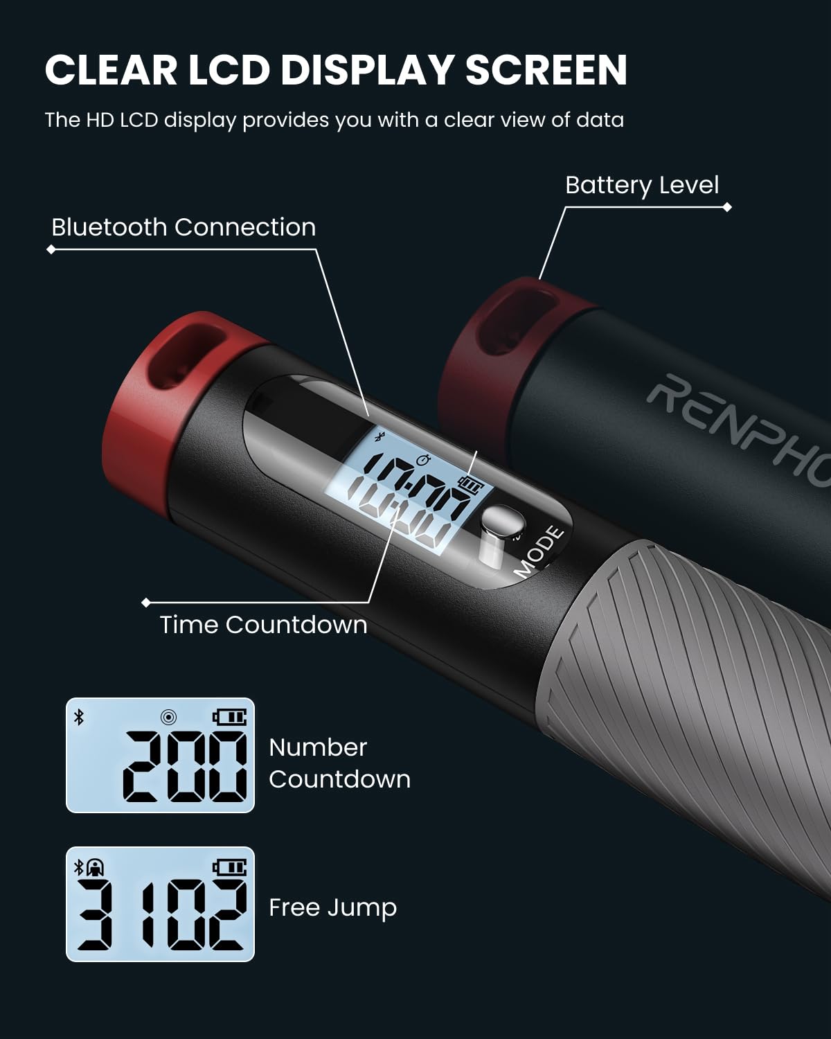 RENPHO Springseil mit Zähler, intelligentes gewichtetes Springseil für Training Fitnessübungen, verstellbares Sprungseil für Anfänger und Profis, Jump Rope mit APP-Datenanalyse, Kalorienverbrennung 5
