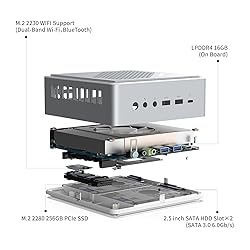DeskMini TH50 Mini PC Windows 11 Pro with Intel