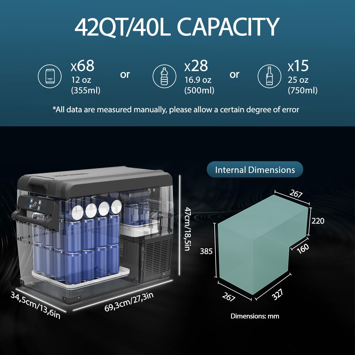 Alpicool NCF45 40L Kompressor Kühlbox 12V tragbarer Mini-Kühlschrank elektrische Gefrierbox klein Gefrierschrank für Auto camping, Lkw, Boot, -20℃ bis 20℃(Schwarz) 5