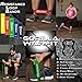 Home Workout Kit Resistance Loop Bands and Exercise Sliders Set with Bonus Jump Rope 2 Gliding Disks Core Sliders 5 Exercise Resistance Bands 1 Metal Bearings Speed Rope E-Book Included