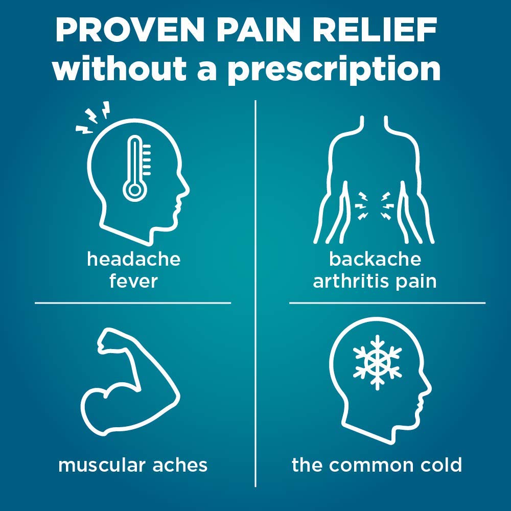 Amazon Basic Care Ibuprofen Liquid Gels 200 mg, Pain Reliever/Fever Reducer Liquid Filled Capsules, For Headache, Toothache, Backache, Menstrual Cramps and More, 160 Count