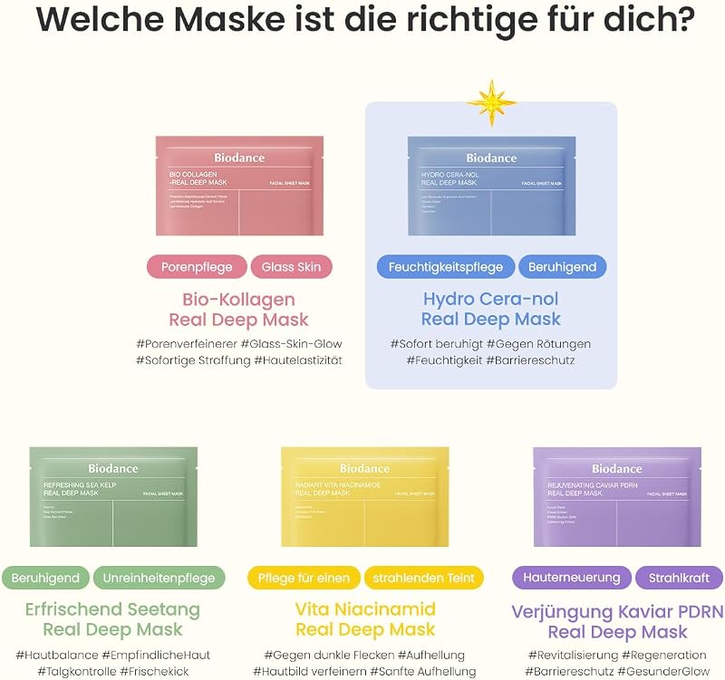 Hydro Cera-nol Real Deep Maske, Overnight Hydrogel Maske, beruhigend, feuchtigkeitsspendend, nahrhaft, 34g x 4 St.