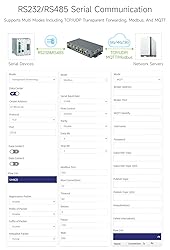 Waveshare SIM8200EA-M2 Industrial 5G