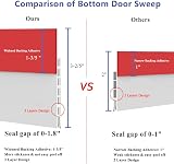 Hulameda Upgraded Large Door Draft Stopper 3 2/5"W Sweep White Interior Exterior view 3