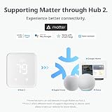 SwitchBot Smart Switch Toggle with App Control White view 2