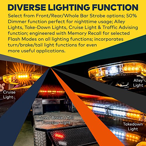 LAMPHUS SolarBlast SBFB114 56" 114W Emergency Vehicle LED Full-Size Light Bar [SAE J595 CLASS III] [58 FLASH MODES] [INC. CONTROLLER BOX] [TURN/BRAKE/TAILLIGHT] Blue Rooftop Warning Light - Thumbnail 3