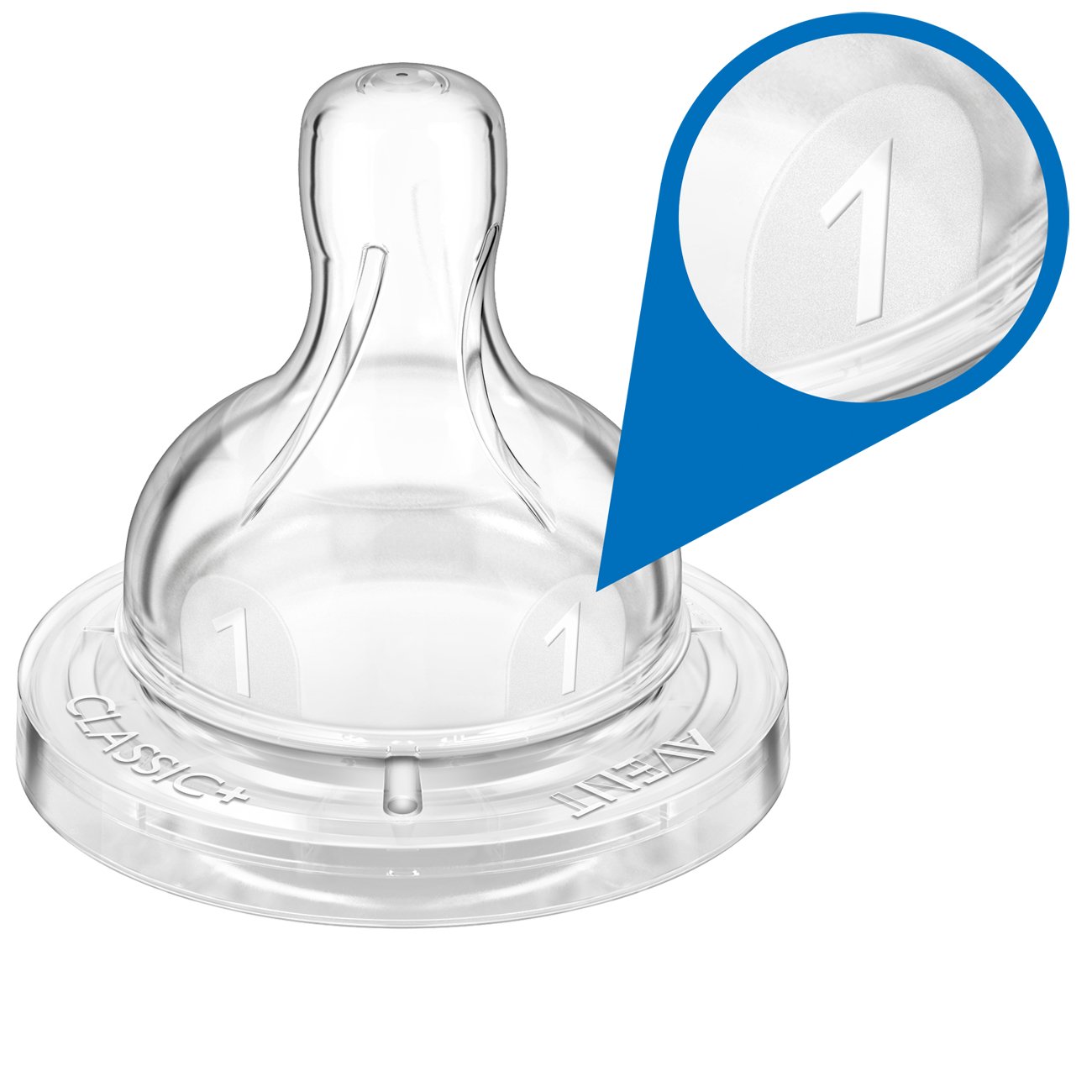avent anti colic nipple
