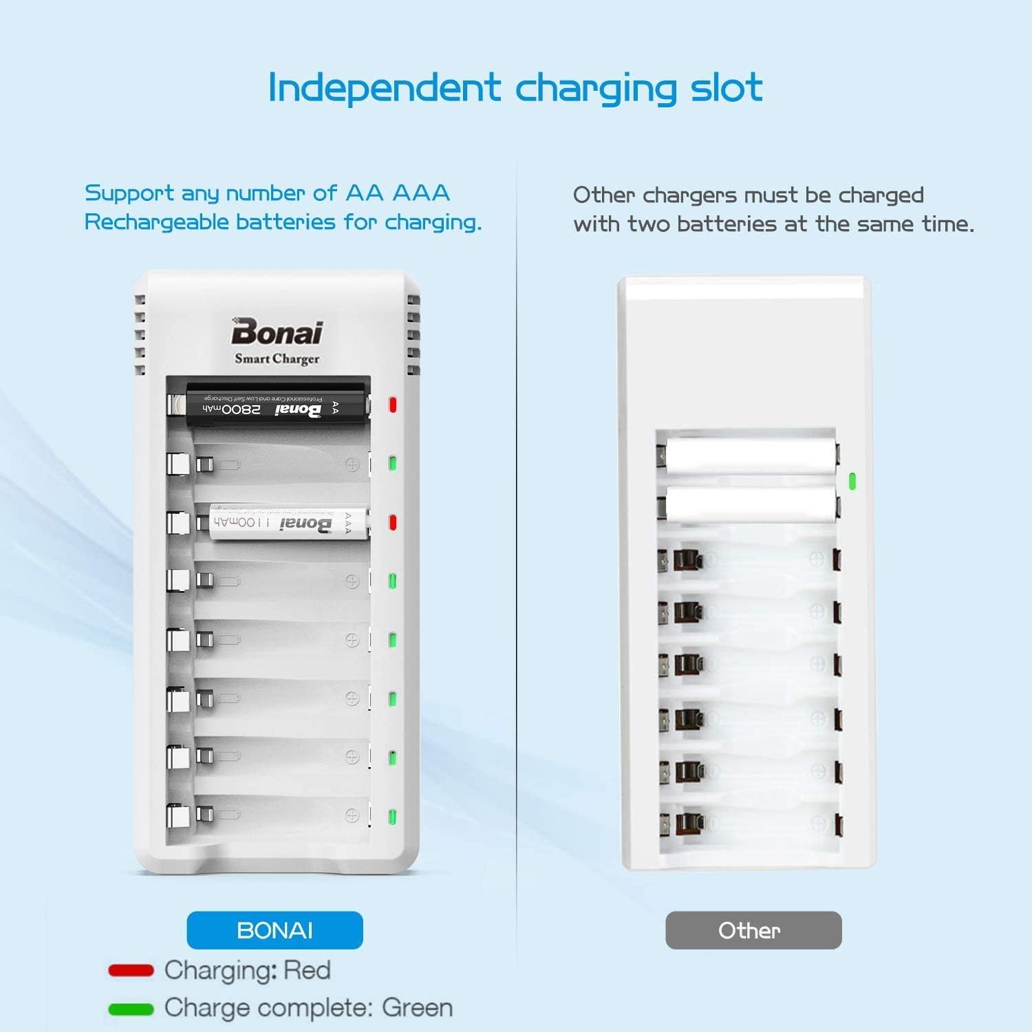 BONAI AA Rechargeable Batteries With Charger Set 8 Pack, Independent Slot, USB Fast Charging, Input DC 5V 2A - Image 4