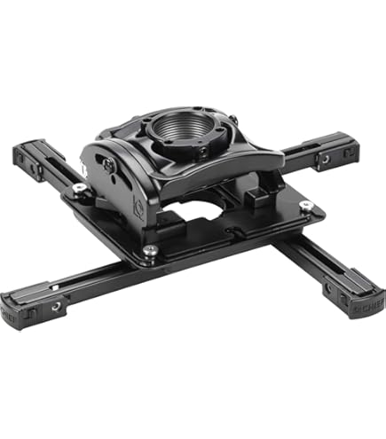 Amazon.com: Chief CPA330 Pin Connection Offset Ceiling Plate