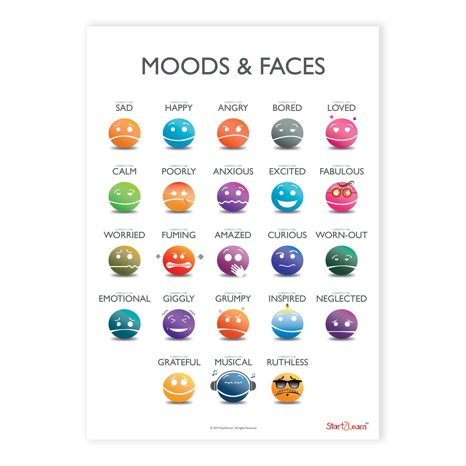 Start2learn: A2 Mood Poster- Picture Communication Resource (PCR)- Autism Visual Resource