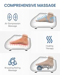 RENPHO Foot Massager Machine, 2025 Shiatsu Foot