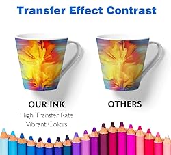 PRINTERWORLD Sublimation Ink 544 Autofill for Epson