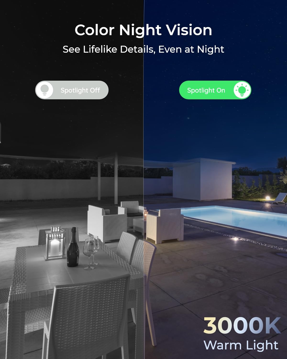 REOLINK 4K/8MP PoE IP Security Camera, Turret Surveillance, Color Night Vision with 3000K Spotlights, IK10 Vandal Proof, Human/Vehicle/Pet Detection, up to 256GB microSD Card, RLC-840A, No PT Support