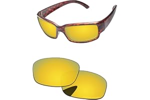 PapaViva Replacement Lenses for Costa Del Mar Caballito Sunglass