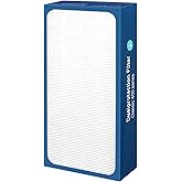 1Pack Classic 400 Series Replacement Filter,Compatible with Blueair 400 Series Air Purifier Filter,2-in-1Pre-Filter H13 Ture HEPA Filter,Part #480i,402,403,405,410,450E Replacement Filter (400 1 Blue)