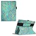 Fintie iPad 2/3/4 Case [Corner Protection] - [Multi-Angle Viewing, Headrest] Stand Cover W/Elastic Hand Strap, Auto Sleep/Wake for iPad 4 Retina Display/iPad 3 / iPad 2, Shades of Blue primary