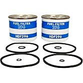 XYZIL 26560017 Fuel Filter Compatible with Perkins Compatible with Donaldson P556245 FF167 BF825 33166 HDF296 E7NN9176AA 1919100 1013891M1 K915319 757836R91 26561117 Cartridge Cleaner Clean Engine