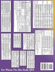 For Whom The Dice Rolls: Tabletop Wargames rules