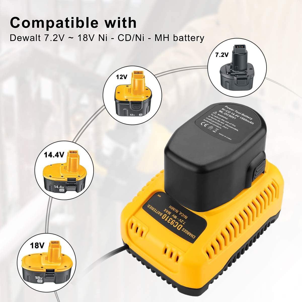 Energup DC9310 Fast Battery Charger for Dewalt 7.2V-18V XRP NI-CD NI-MH Battery DC9096 DC9098 DC9099 DC9091 DC9071 DE9057 DW9096 DW9094 DW9072 - - 