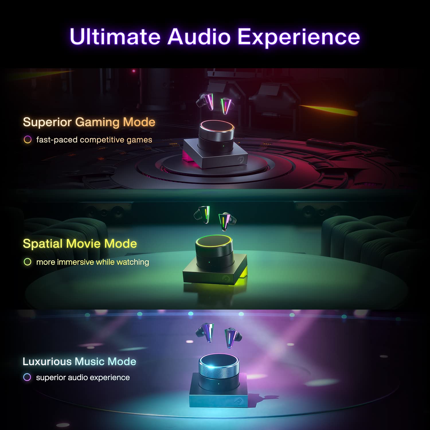 Angry miao CYBERBLADE Wireless Gaming Earbuds, Active Noise Cancelling Bluetooth Earbuds with Microphone, 36ms Low Latency Earphone for PC, PS4, PS5, Switch, iPhone, Android