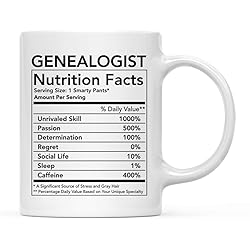 Andaz Press Funny 11oz. Ceramic Coffee Tea Mug