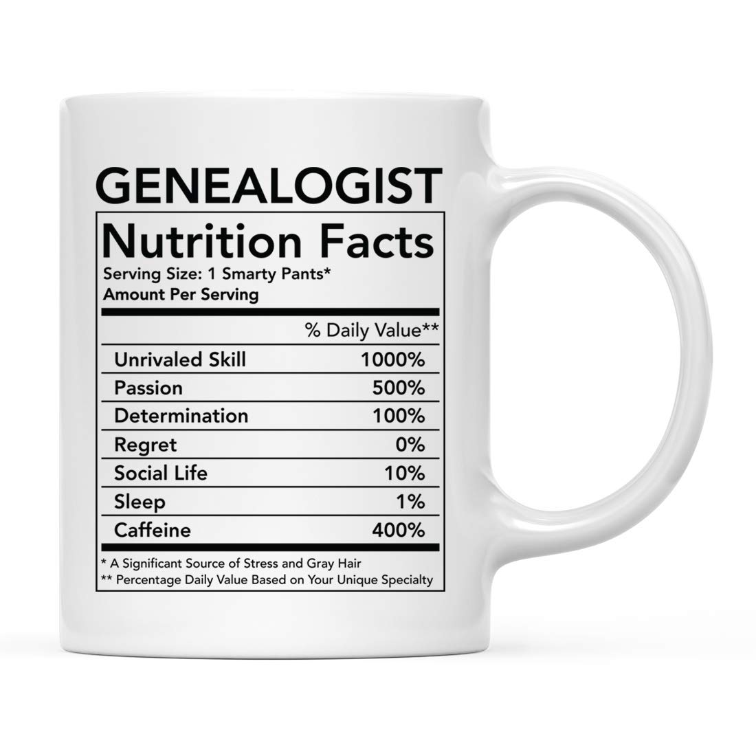Andaz Press Funny 11oz. Ceramic Coffee Tea Mug