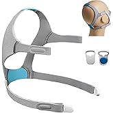 AUARIWN N20 Headgear for AirFit N20/AirTouch N20 with Magnetic Headgear Clip, CPAP Replacement Headgear Strap, Adjustable Home Ventilator Mask Headband, Compatible with AirFit Mask N20 (1-Pack)