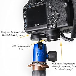 Cotton Carrier Adapter Plate