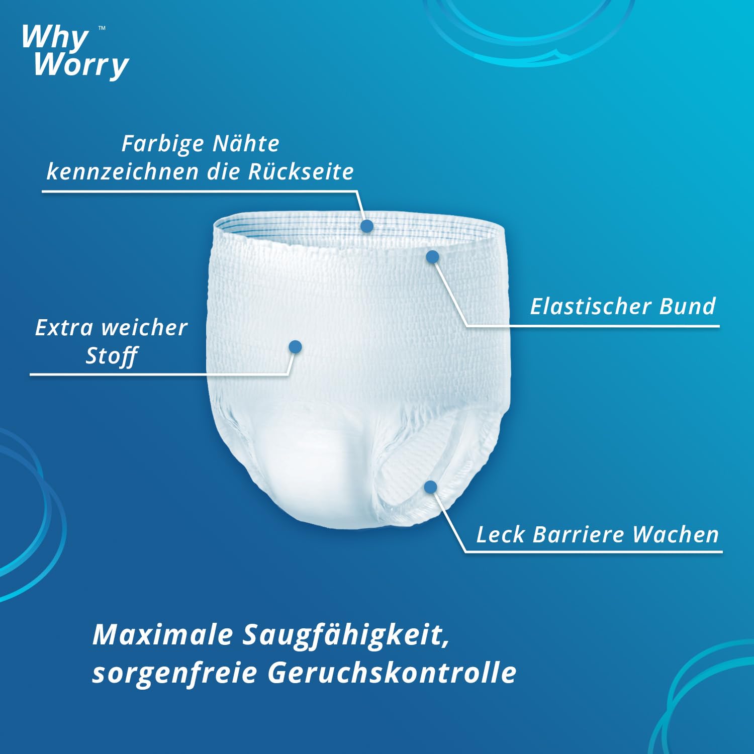 WhyWorry Inkontinenz Pants für Männer und Frauen, Inkontinenz Slip Damen und Herren, Windelhosen Erwachsene Einweg, Auslaufschutz über Nacht, Geruchsschutz, Unisex, Größe S/M, 26 Stück 5