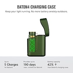 OLIGHT Baton4 Premium Edition EDC Flashlights 1300