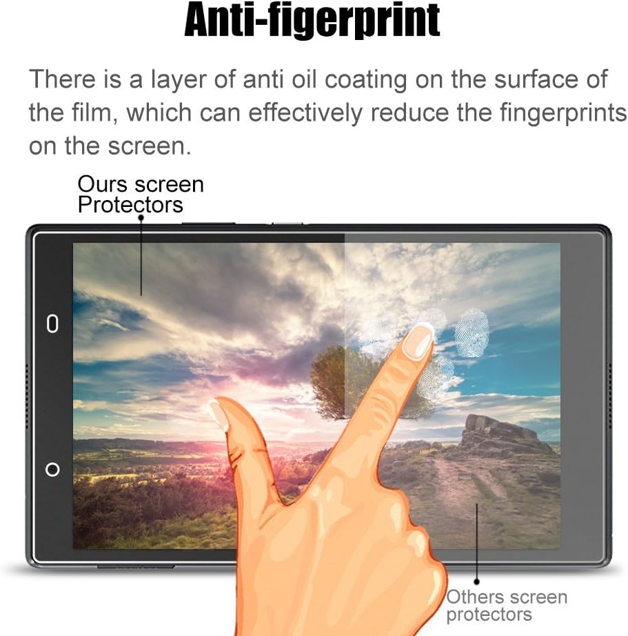 WiTa-Store Display Screen Protector for Lenovo Tab4 8 Plus TB-8704F/X 8.0 Inch transparent clear - Image 4
