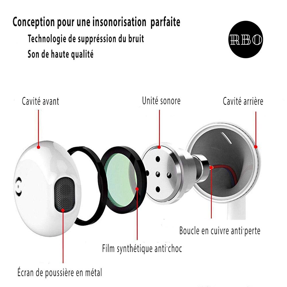 Ecouteurs Intra-Auriculaires Filaires par RBO - Kit Piéton Muni d\'un Micro et Contrôle de Volume - Kit Main Libre avec Une présence de Bass Compatible avec Les Smartphones avec Jack 3.5mm (2 Pack)