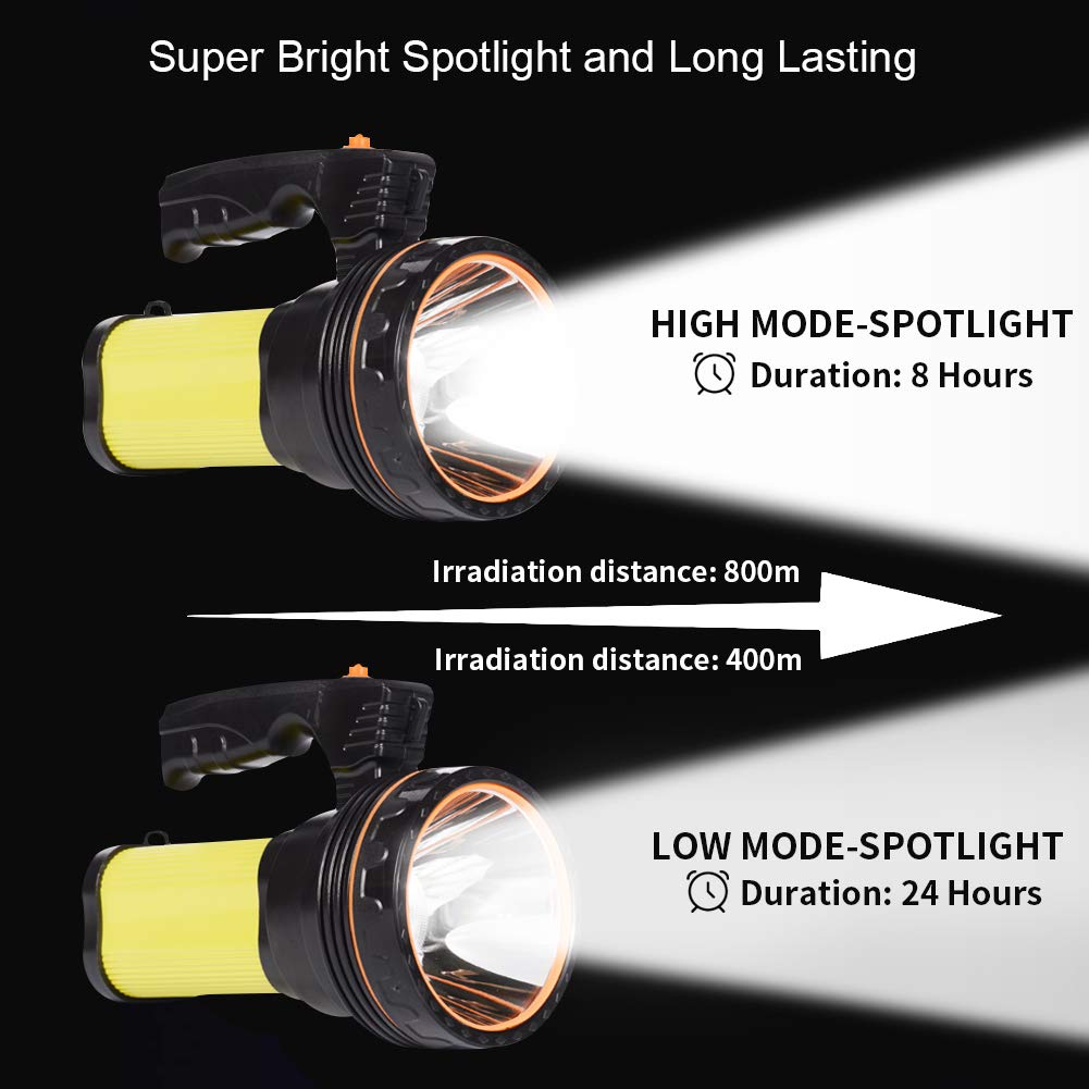 Iluminación AF-WAN Linterna LED portátil recargable de gran potencia