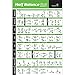 Half Balance Ball Workout Poster - Laminated :: Illustrated Guide with 40 Toning and Strengthening Exercises :: Hang in Your Home or Gym, for Men & Women, 20” x 30