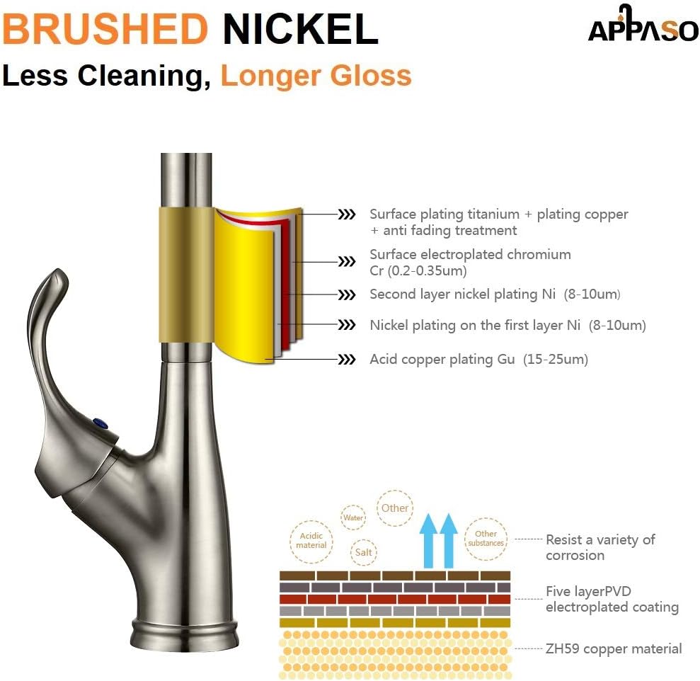 APPASO Pull Down Kitchen Faucet with Sprayer Stainless Steel Brushed Nickel - Single Handle Commercial High Arc Pull Out Spray Head Kitchen Sink Faucets with Deck Plate - - 