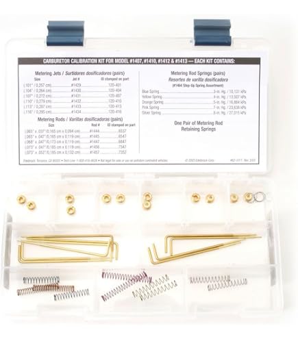 Edelbrock 8901 Performer SBC Aluminum Choke Adapter Block-Off Plate With Gasket