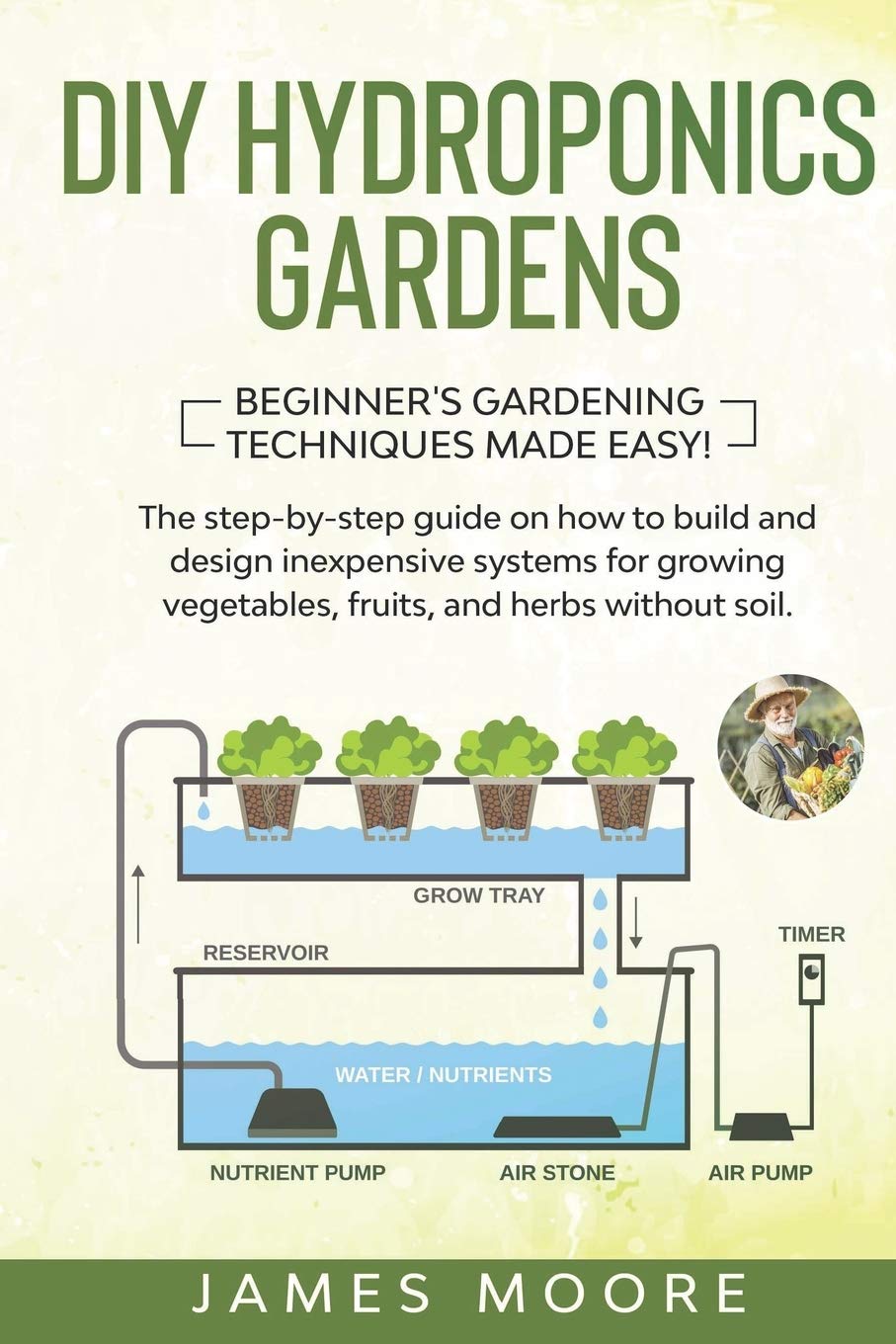 DIY Hydroponics Gardens: The Step-by-Step Guide on How to Build and Design Inexpensive Systems for Growing Vegetables, Fruits, and Herbs without Soil. Beginner's Gardening Techniques Made Easy!