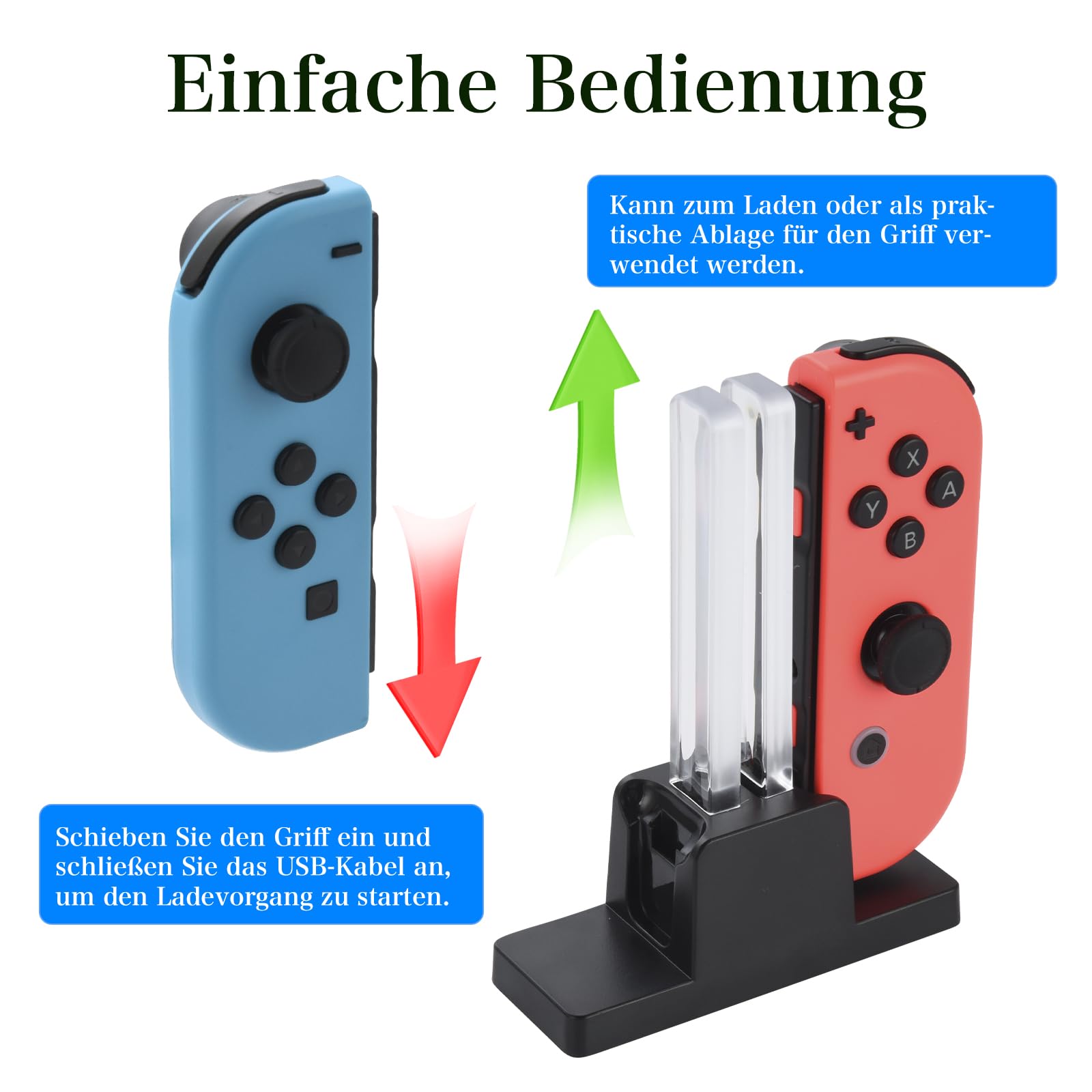 ELUTENG Ladestation für Switch Controller, Controller Ladestation Kompatibel mit Nintendo Switch JoyCons, Ladesta Tion mit LED Anzeigeleuchte Und 3-3Ft Typ-C USB Ladekabel 2