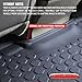 2015 - 2017 Ford F-150 Floor Mats (FRONT & REAR LINERS - 100% WEATHER RESISTANT) Fits Crew Cab F150 Trucks in 2015,2016 & 2017 Models - Guaranteed Perfect Fit - Custom Tech Fitting Technology