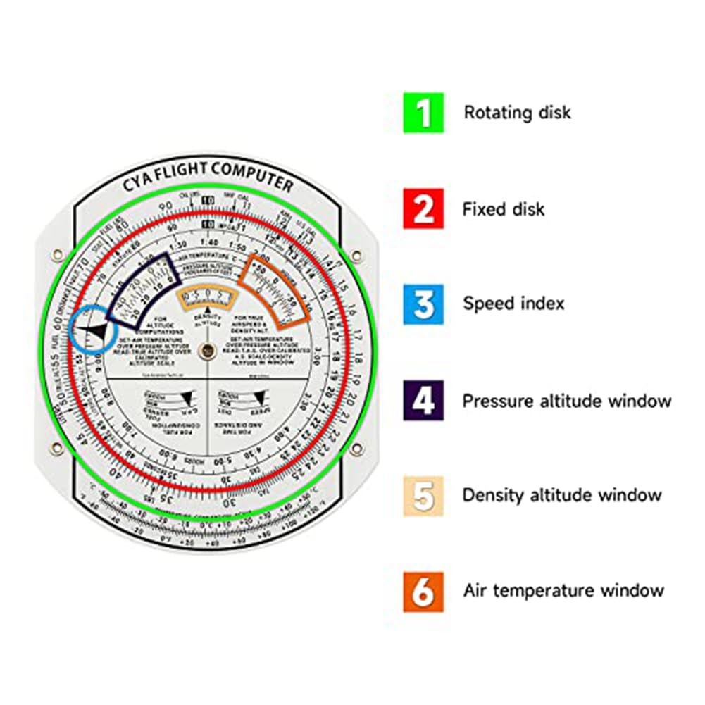 Fangyid E6B Flight Computer Plastic Flight Computer Calculator Standard