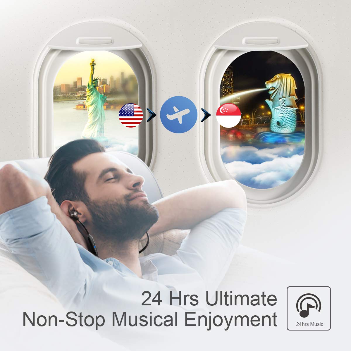 iTeknic Bluetooth Kopfhörer in Ear Magnetisches Headset, mit 24-Stunden Spielzeit/Wasserschutzklasse IPX4, Kabellos Stereo Sport Ohrhörer für MP3, IOS und Android Smartphones