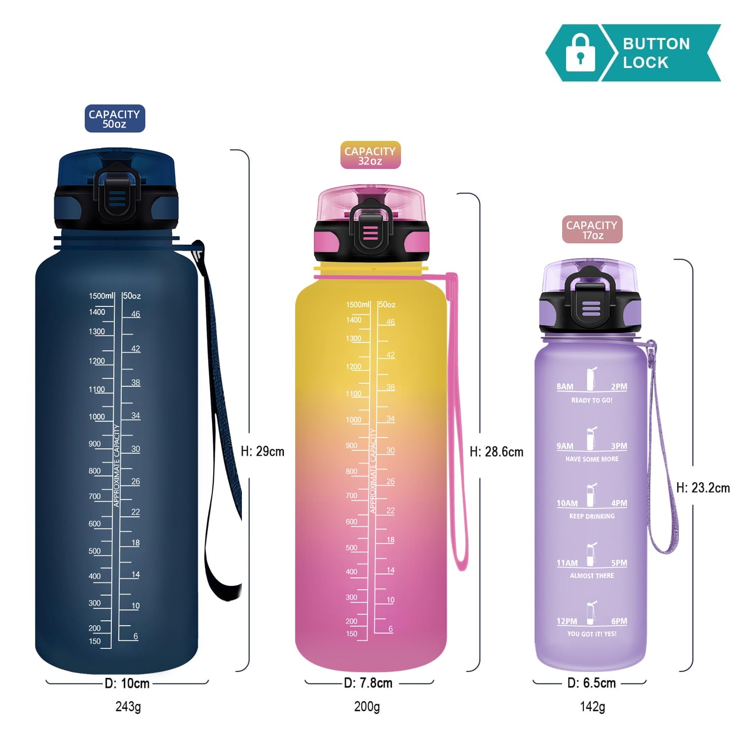 HoneyHolly Trinkflasche Sport, 1500ml Auslaufsicher Kunststoff, Wasserflasche, Trinkflasche Kohlensäure Geeignet, Sportflasche für Fahrrad, Kinder, Schule, Fitness, Yoga, Navy Blue 2